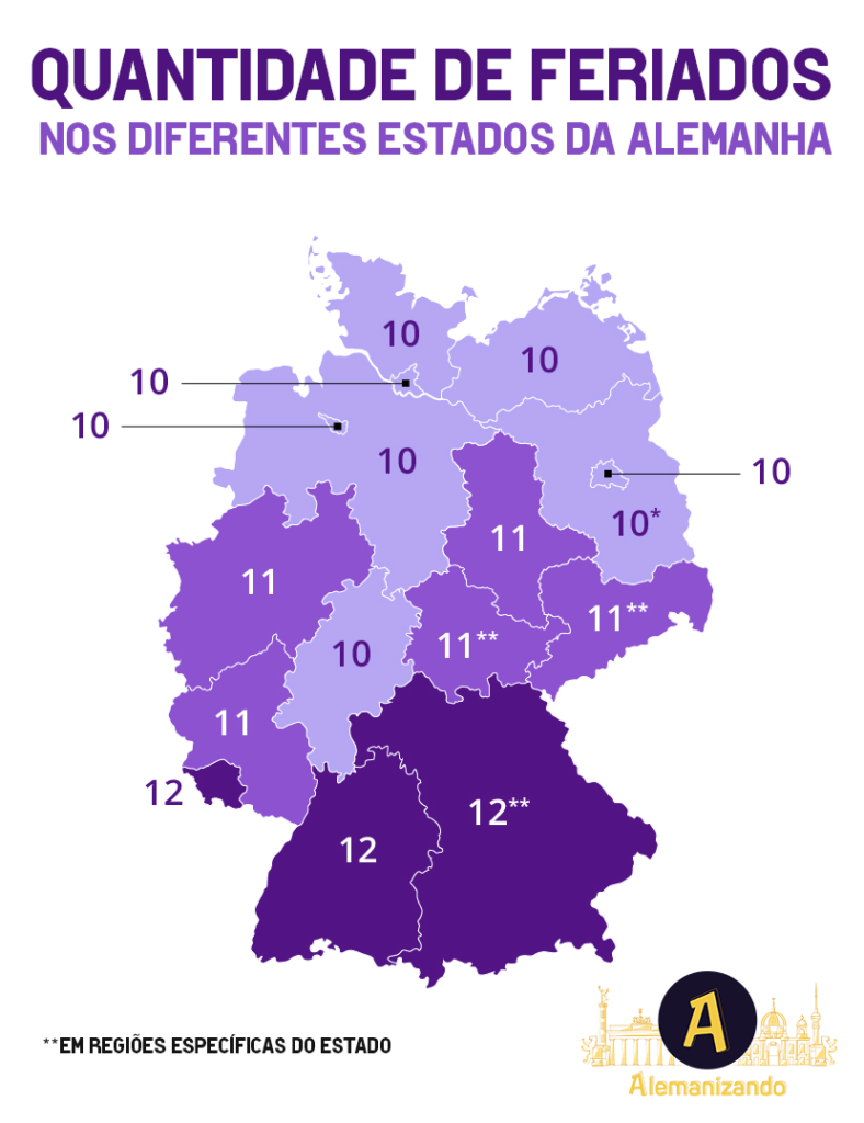 Quantidade de feriados na Alemanha por estado