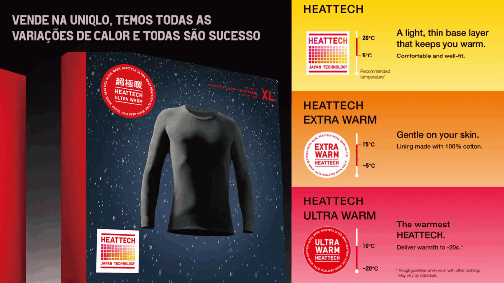 Roupas térmicas para o inverno na Alemanha